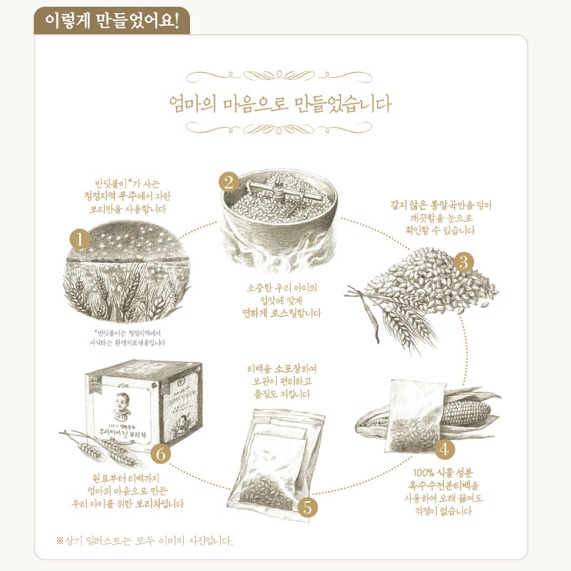 韓國Sempio 茶包 媽媽心機 大麥茶 (1盒24包)【市集世界 - 韓國市集】(平行進口)