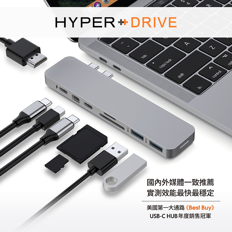HyperDrive GN28D / Pro 8-in-2 USB-C Hub