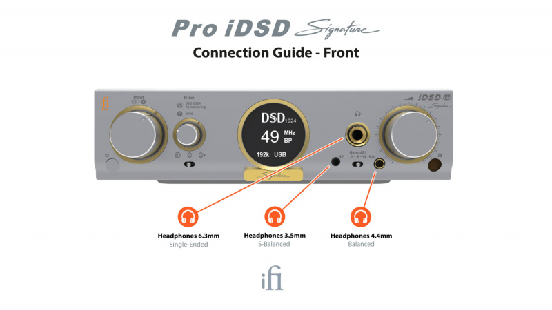 iFi audio Pro iDSD Signature 串流解碼耳擴