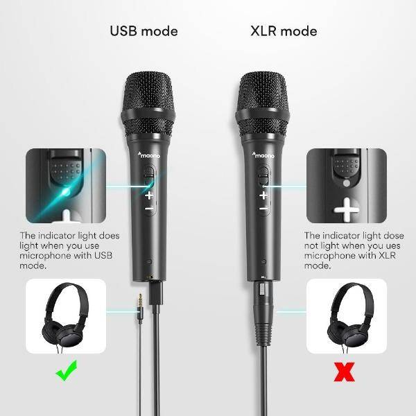 MAONO Dynamic XLR/USB Dual Interface Microphone AU-HD300S