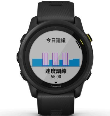 Garmin Forerunner 745 GPS智慧心率跑錶 - 中文版
