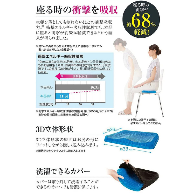 日本Needs Labo 日本研發 人體工學矽膠矯姿坐墊 M碼 (672)【市集世界 - 日本市集】