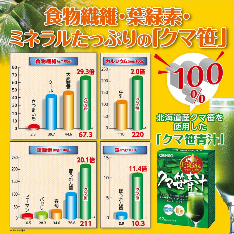 日本Orihiro 保健食品 熊笹青汁 14包 (399)【市集世界 - 日本市集】