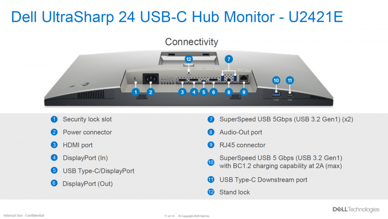 Dell UltraSharp 24 USB-C U2421E 24吋電腦顯示器(廣色域/16:10 IPS面板/高低升降旋轉腳架)