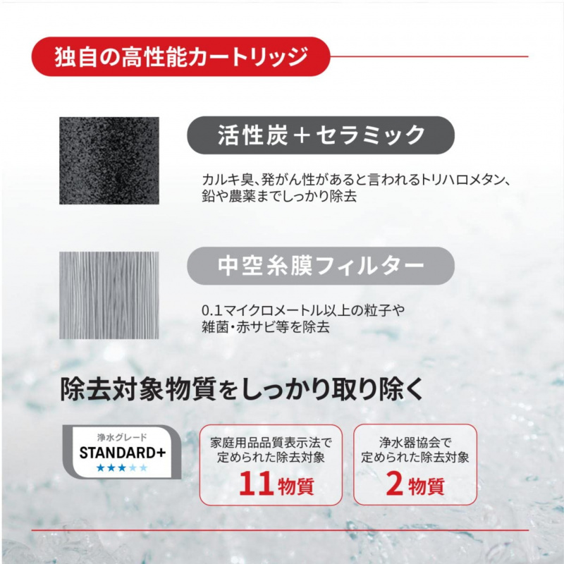 日本製造 三菱 Cleansui CB013 水龍頭式濾水器【有效過濾7+2 多種有害物+30%節水功能 】