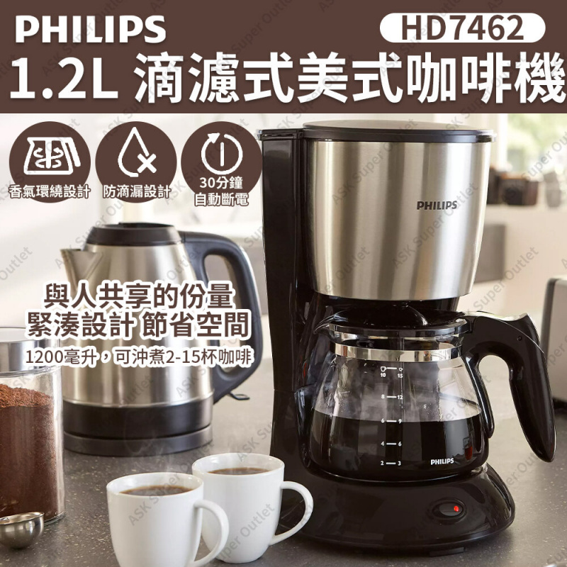 飛利浦 - 1.2L 滴濾式美式咖啡機 HD7462
