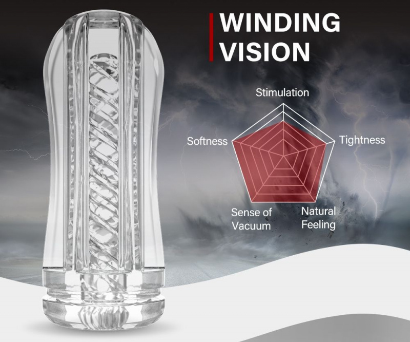 Drywell Vision 透明 飛機軟杯