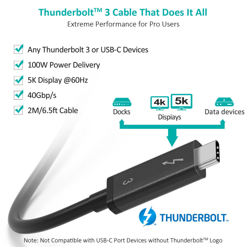 Choetech - Thunderbolt 3  2米USB-C 數據線（支援40Gbps/100W 充電和支持 5K UHD 顯示）