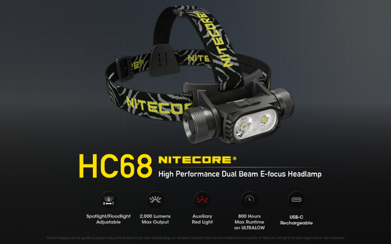 Nitecore HC68 電子變焦 2000lm 202米 聚泛光 紅光 USB-C 頭燈