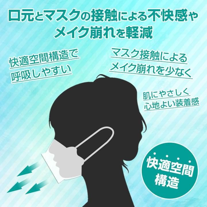 ISDG日本鑽型立體空間透氣系列口罩[一盒30片]