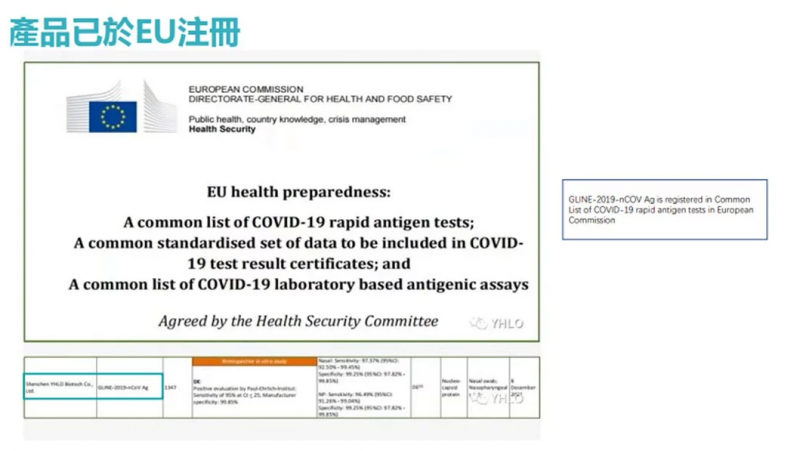 YHLO GLINE-2019-nCoV Ag COVID-19新冠病毒抗原快速測試套裝