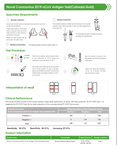 [政府認可] HOTGEN 抗原快速測試 Coronavirus (2019-nCoV) Antigen Test Kit