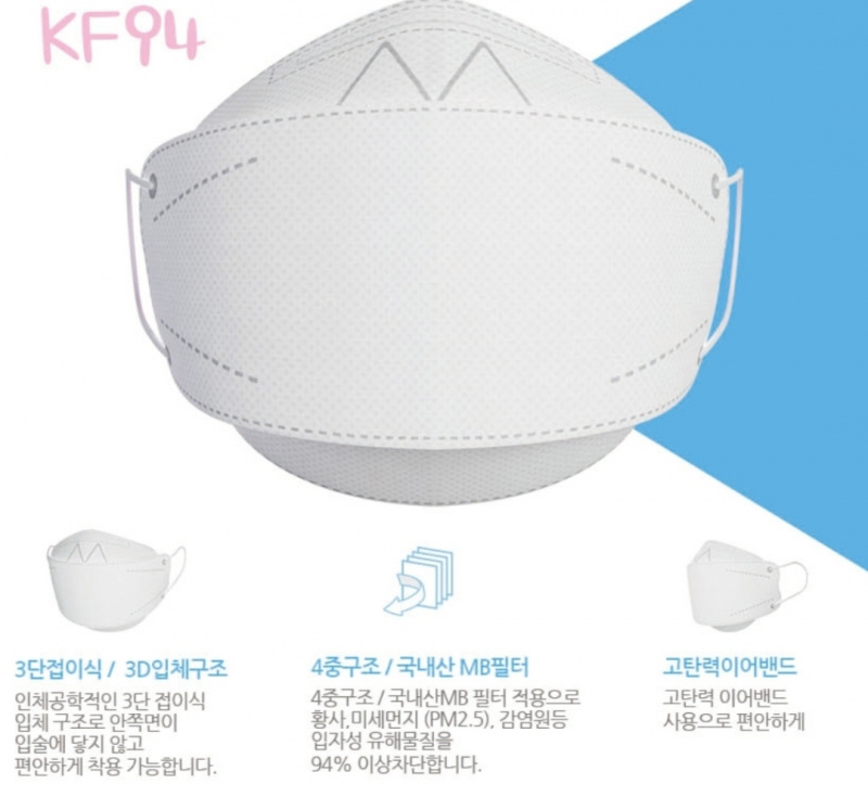 🇰🇷韓國 KF94四層防護口罩🌈  ✅5片裝一包  ✅3D立體設計，令口罩更貼近面部輪廓  ✅有效過濾94%的PM0.4嘅微粒或懸浮粒子