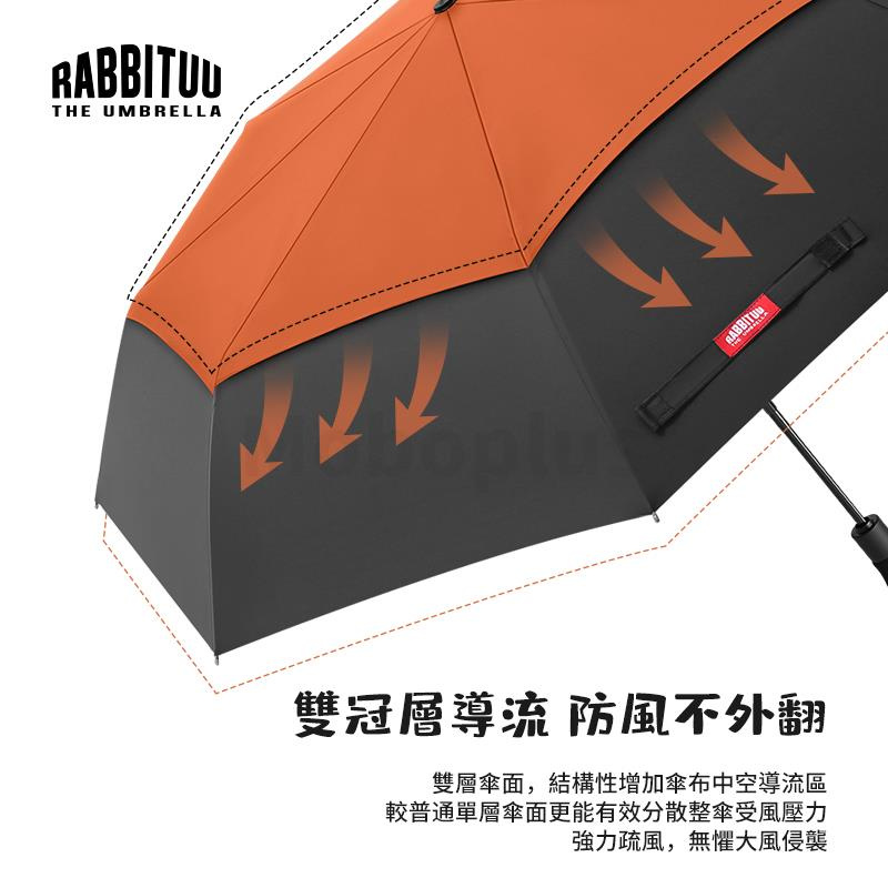 [防潑水+抗風] Rabbituu MAX110 全自動超大抗風暴傘 [7色]