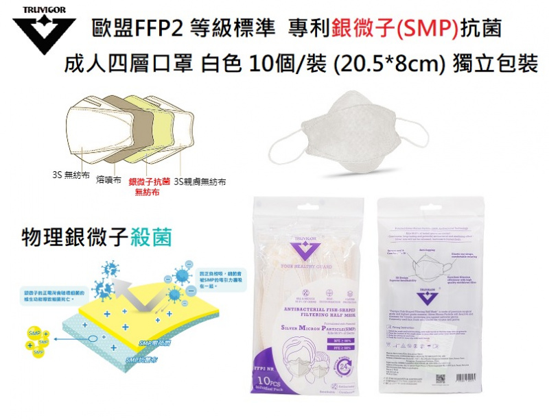 TRUVIGOR真活力 - 專利銀微子(SMP)抗菌*歐盟FFP2 等級標準*  (KF94款式) 四層魚型口罩  成人20.5 × 8cm /中童18.5 × 6.5cm (銀微子抗菌膜，能有效減少病毒因呼吸而感染或傳播的機會)10 個 / 袋 (獨立包裝)馬來西亞品牌