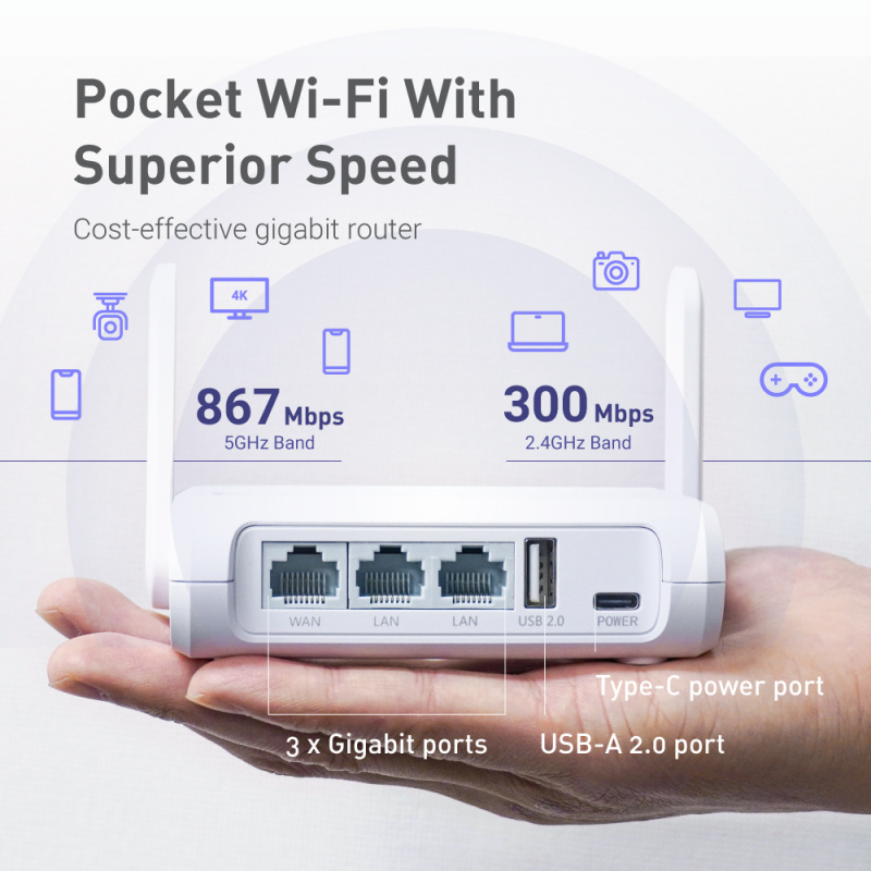 GL.iNet GL-SFT1200(Opal) Gigabit Wireless Router | AC1200 | OpenWrt | VPN | IPv6 (包裝內只包括香港插頭)
