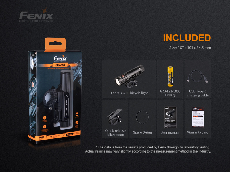 Fenix BC26R 1600lm USB Type-C充電 21700 單車燈