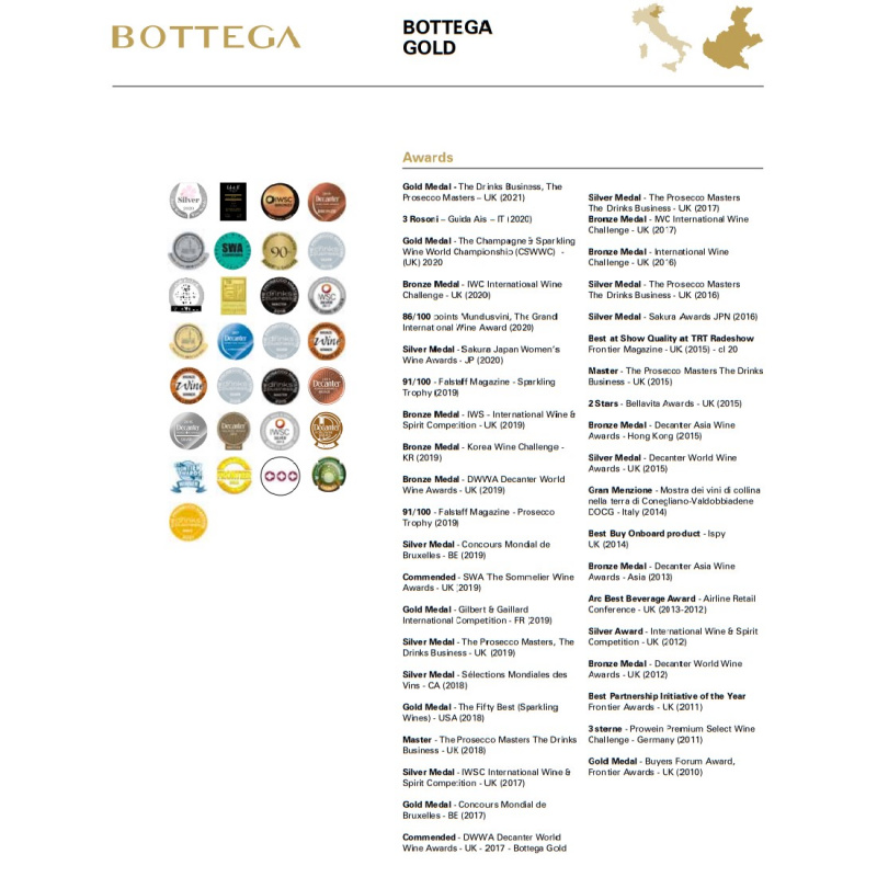 Bottega汽泡酒 3枝組合 [520愛心Set]
