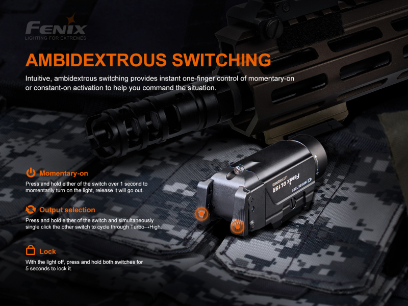 Fenix GL19R Luminus SFT40 1200lm 210米 USB Type-C充電 18350 槍燈