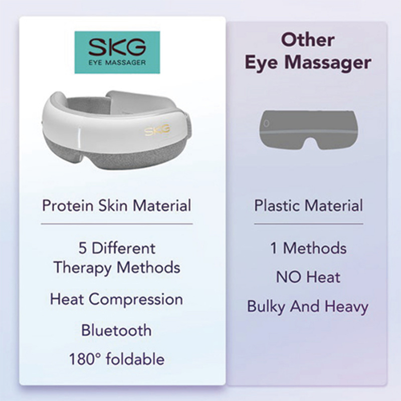 SKG E3眼部按摩器