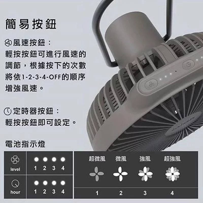 Claymore Fan V600+ 充電式風扇