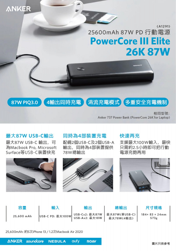 Anker PowerCore III Elite 25600mAh 87W 4輸出行動電源
