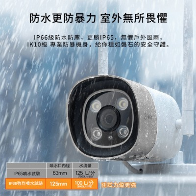360 1080p 戶外型防水防暴攝影機 D801