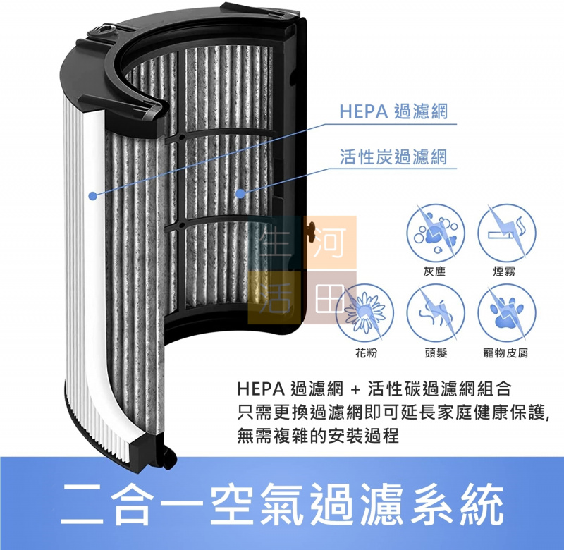 HEPA Filter 濾芯代用(黑色)適合 Dyson HP09 HP07 HP06 TP09 TP07 TP06 PH03 PH02 PH01 Pure Cool Tower Air Purifier （副廠產品）