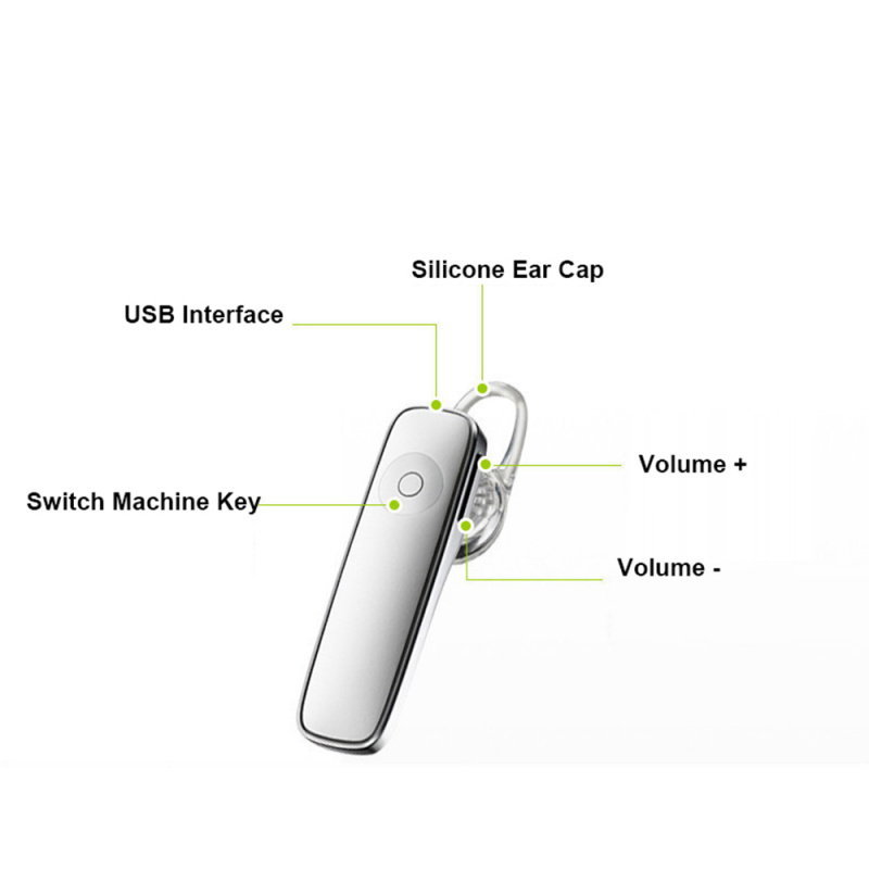 車載免提耳機KDsafe Car Wireless Bluetooth Headset Handfree New Smart Noise Reduction Stereo Hands-Free Voice Control Mini Motion Lug Headset