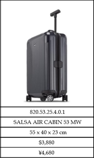 820.53.25.4.0.1 SALSA AIR CABIN 53 MW 
