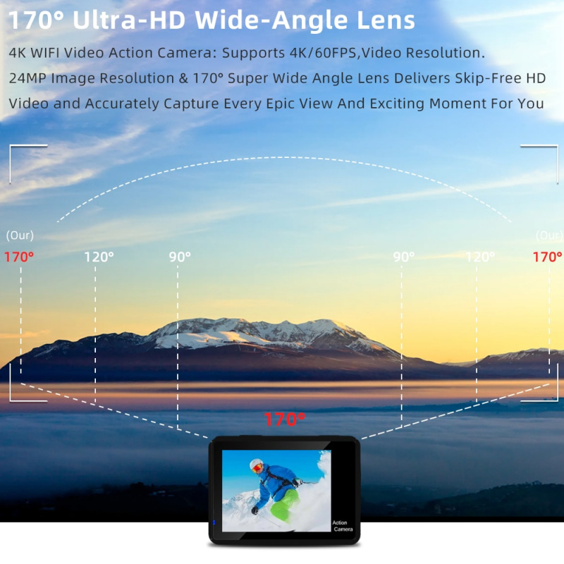 運動相機Waywalkers 4K FHD 60fps 運動相機 24MP 2.0 英寸屏幕 LCD EIS 視頻拍攝 30m 防水 Pro Sports Cam Go