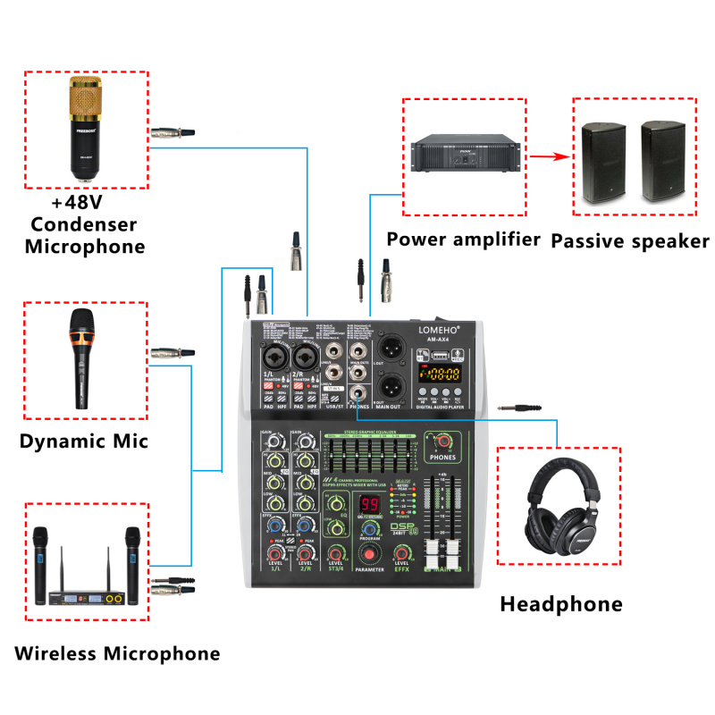 電腦音響LOMEHO Mini 4 通道混音台独立 +48V 99 DSP 效果蓝牙 USB 电脑播放和录制音频混音器 AM-AX4