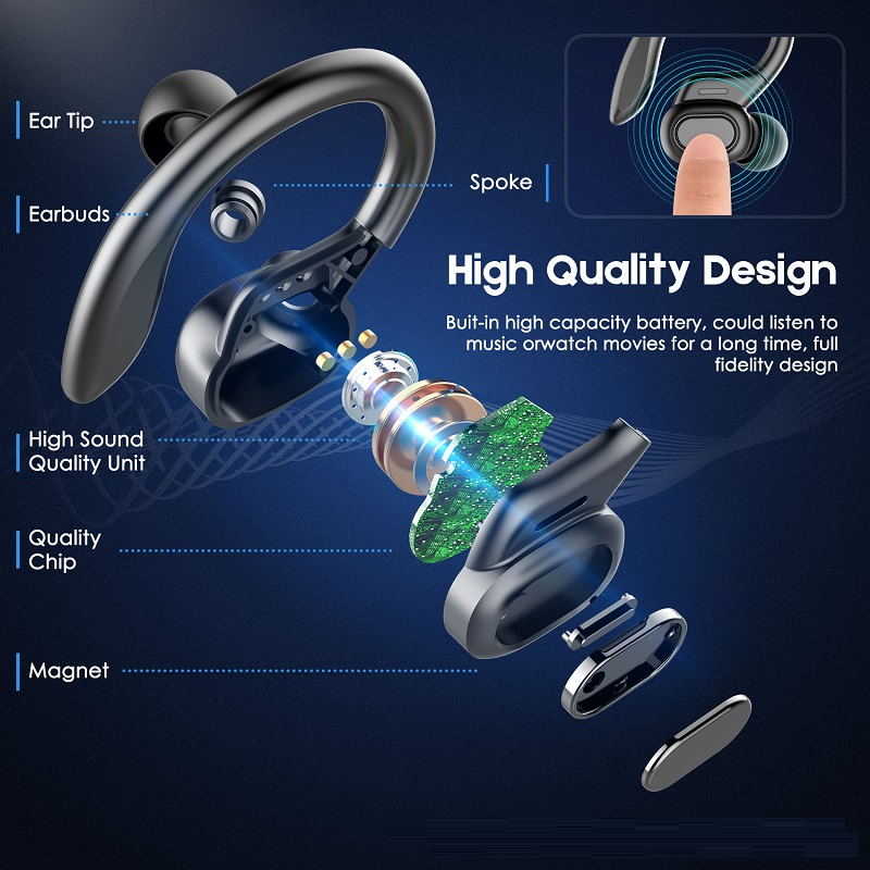 腦後耳機TWS蓝牙耳机带麦克风运动耳挂LED显示屏无线耳机HiFi立体声耳塞防水耳机