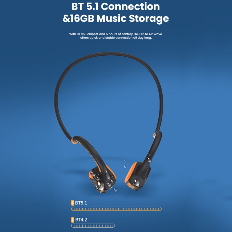 骨傳導耳機AIKSWE Bone Conduction Swimming Headphone Bluetooth V5.1 Wireless Earphone 16GB IP68 Waterproof MP3 Music Player Sp