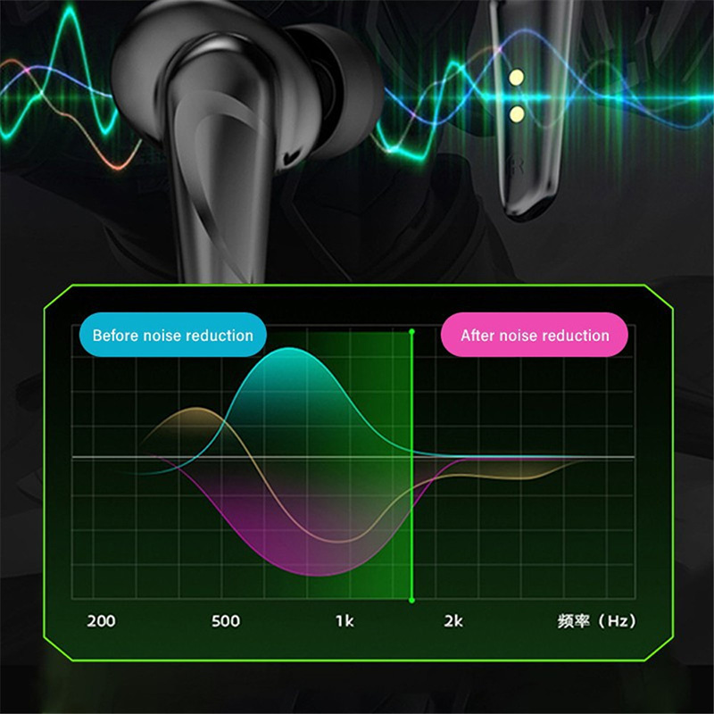 腦後耳機TWS Fone 蓝牙耳机无线耳机运动 LED 显示屏游戏耳塞 HIFI 立体声低音耳机游戏玩家带麦克风 Fone