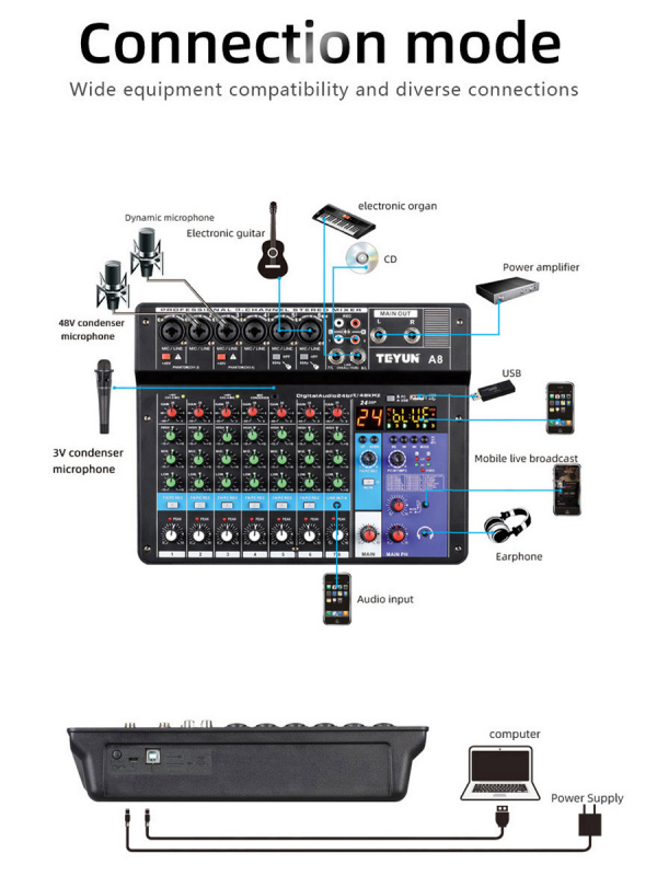 電腦音響TEYUN A8 Audio Mixer Sound Board Console Table with 8 Channel, USB, Bluetooth, Digital MP3 Computer Input, 48V Phantom Power
