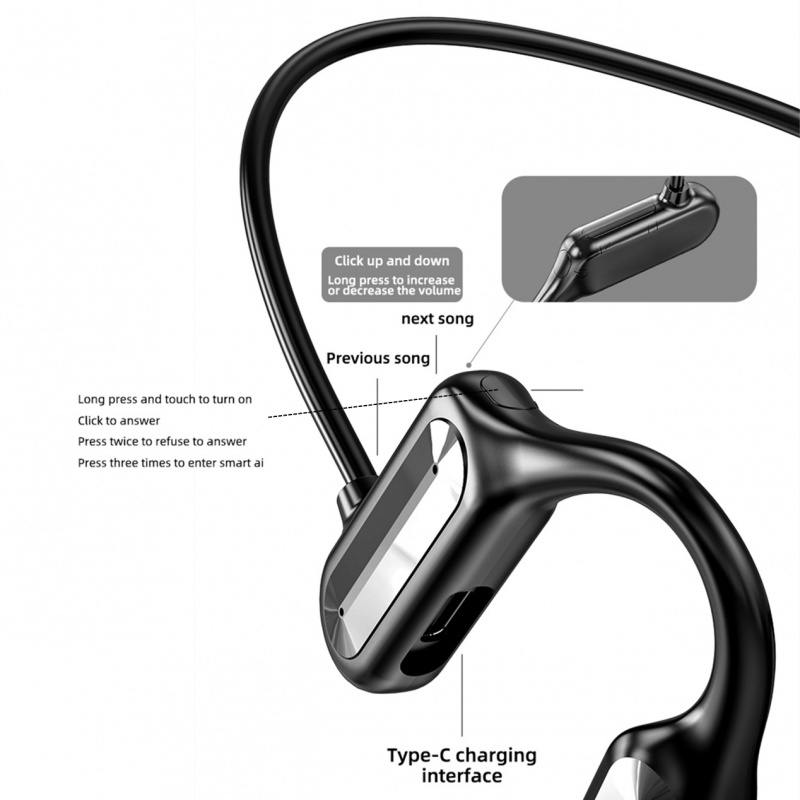 骨傳導耳機2022 新款无线骨传导耳机运动防水耳挂蓝牙 5.2 耳机带麦克风适用于 Android IOS