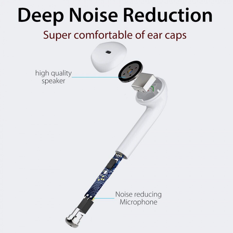 腦後耳機i7s mini Tws 无线耳机蓝牙耳机适用于 iPhone 华为小米 Redmi 运动耳塞立体声入耳式音乐耳机