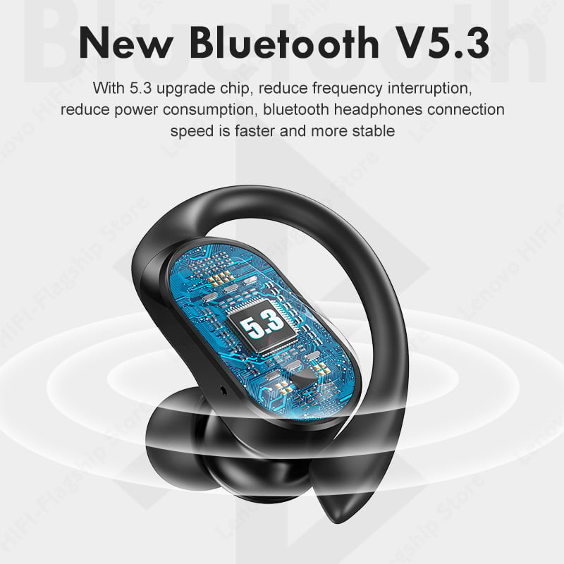 耳機Lenovo LP75 Sports Bluetooth Earphones with Mics Bluetooth 5.3 Wireless Headphones HiFi Stereo Wireless Earbuds