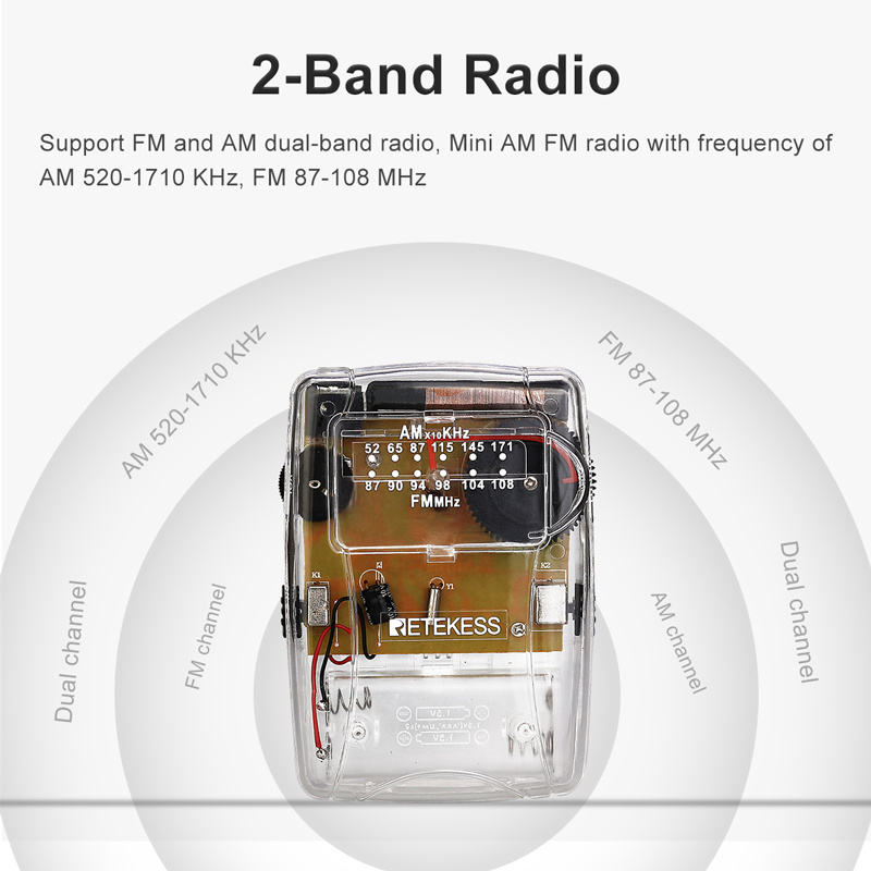 收音機RETEKESS TR624 Transparent Portable Radio AM   FM Pointer Tuning Support Headphones, Used for Church Conference Museum Guide