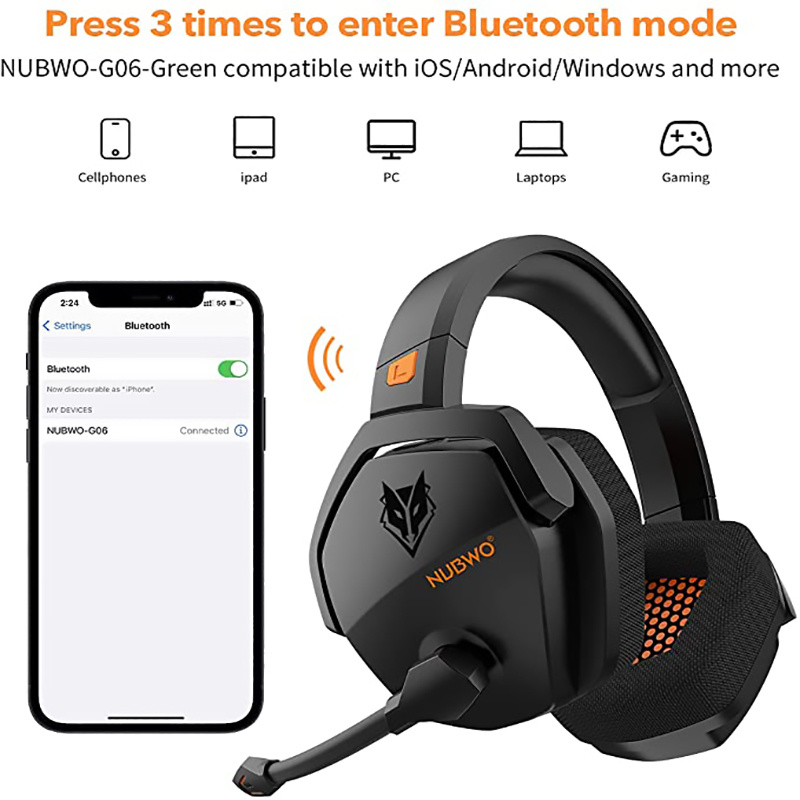 掛耳耳機NUBWO G06 2.4GHz Wireless 