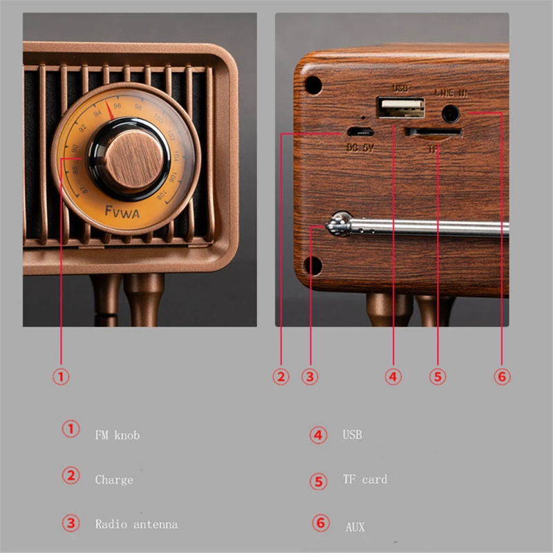 木製音箱創意木紋藍牙音箱復古低音炮調頻收音機無線便攜音箱
