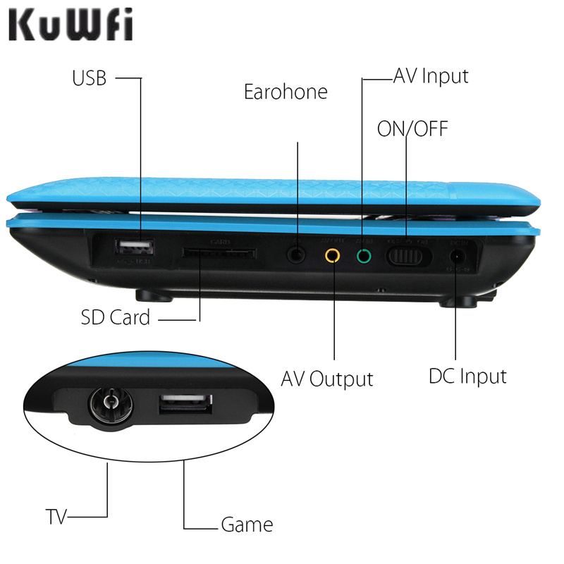 影碟機KuWFi Portable DVD Player  270 Degree Rotating Screen Rechargeable Digital Multimedia Player for Car