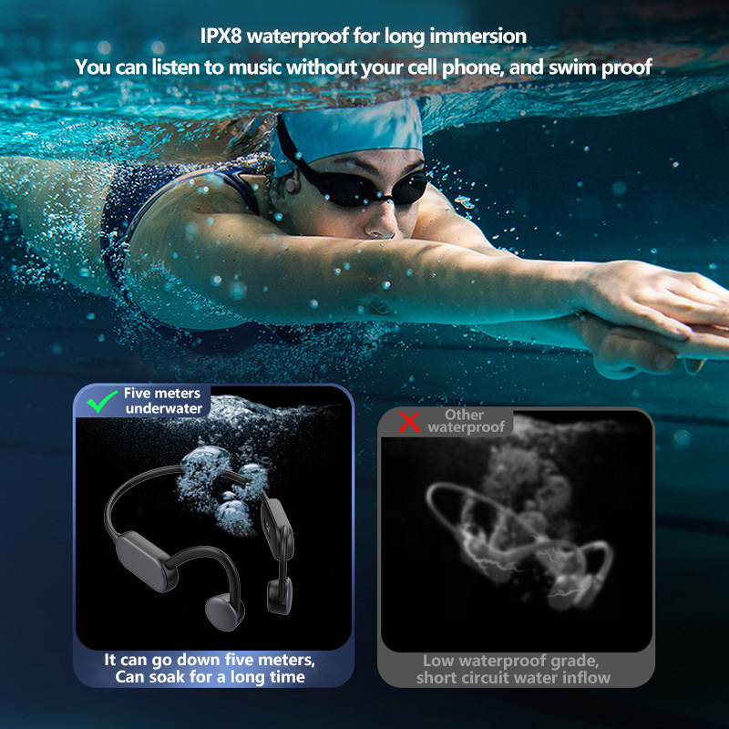 骨傳導耳機True Bone Conduction Bluetooth Headset Wireless Sports Earphone Quality Waterproof Headphones MP3 Music Player for Xiaomi Lenovo