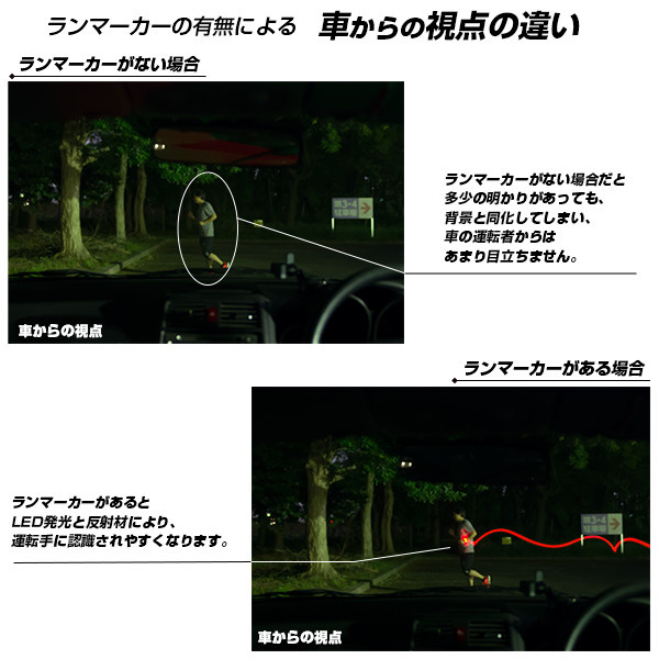 日本RUN-MARKER LED發光夜間運動手帶 [6色]