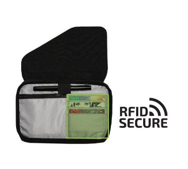 Code 10 Sling RFID-Secure 多功能防盜防割便攜側肩包