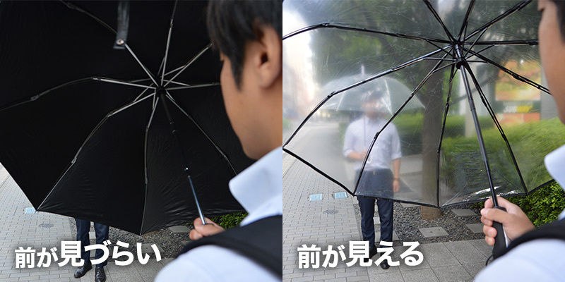 日本透明折りたたみ自動開閉式雨傘