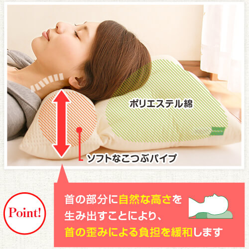 日本 安睡矯姿枕 [3色]