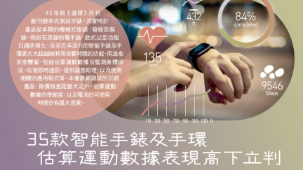 Re: [問題] 小米手環及手錶的差別?