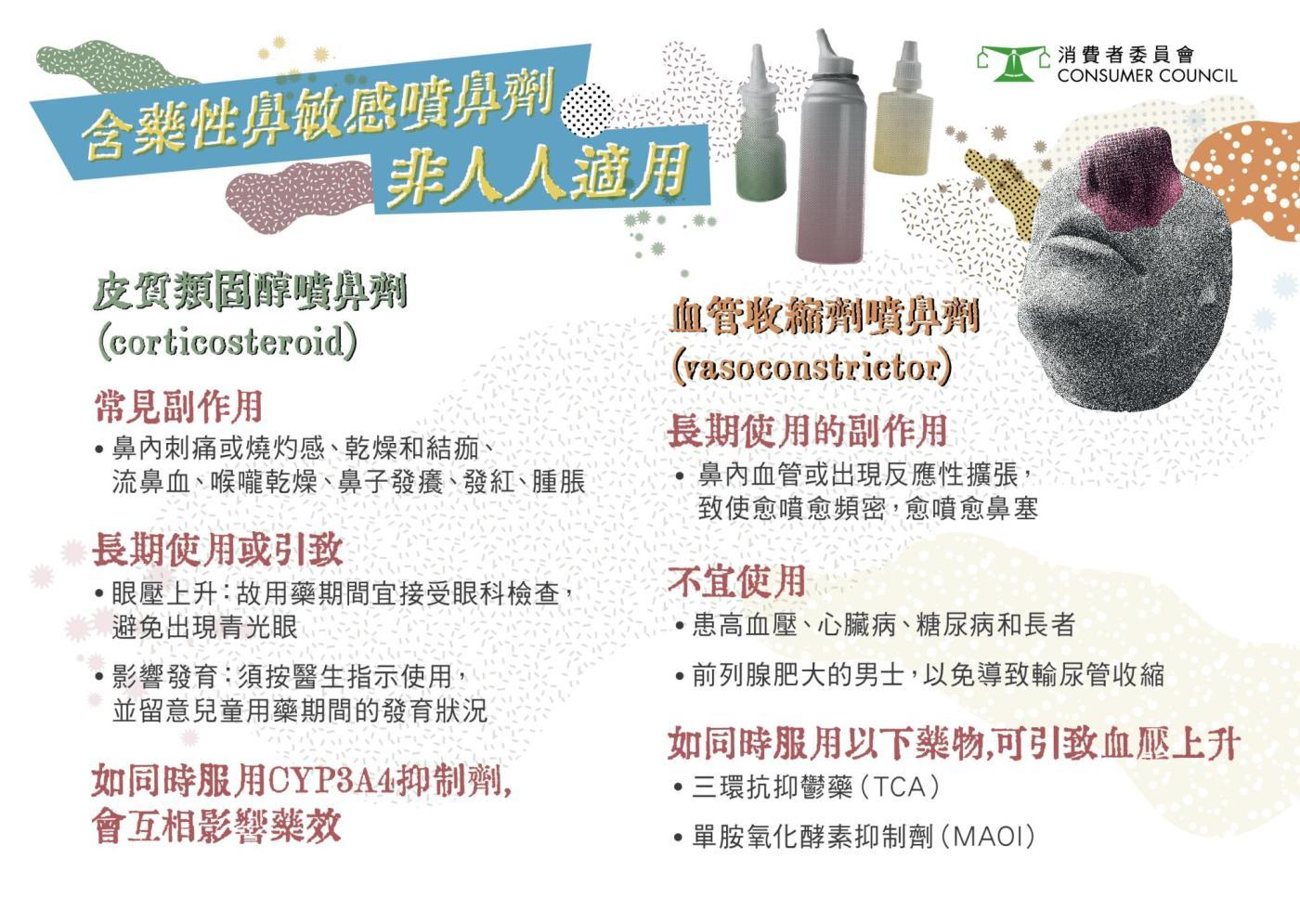 消委會 用噴鼻劑舒緩鼻敏感 錯用易出事醫生教你正確使用方法 健康 香港格價網price Com Hk